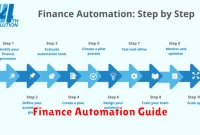 Finance Automation Guide
