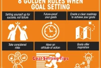 Goal Setting Tips