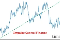 Impulse Control Finance